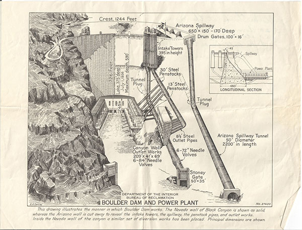 Boulder Dam & Power Plant 1937