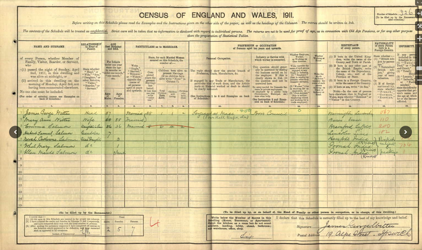 1911 Census Witter Family