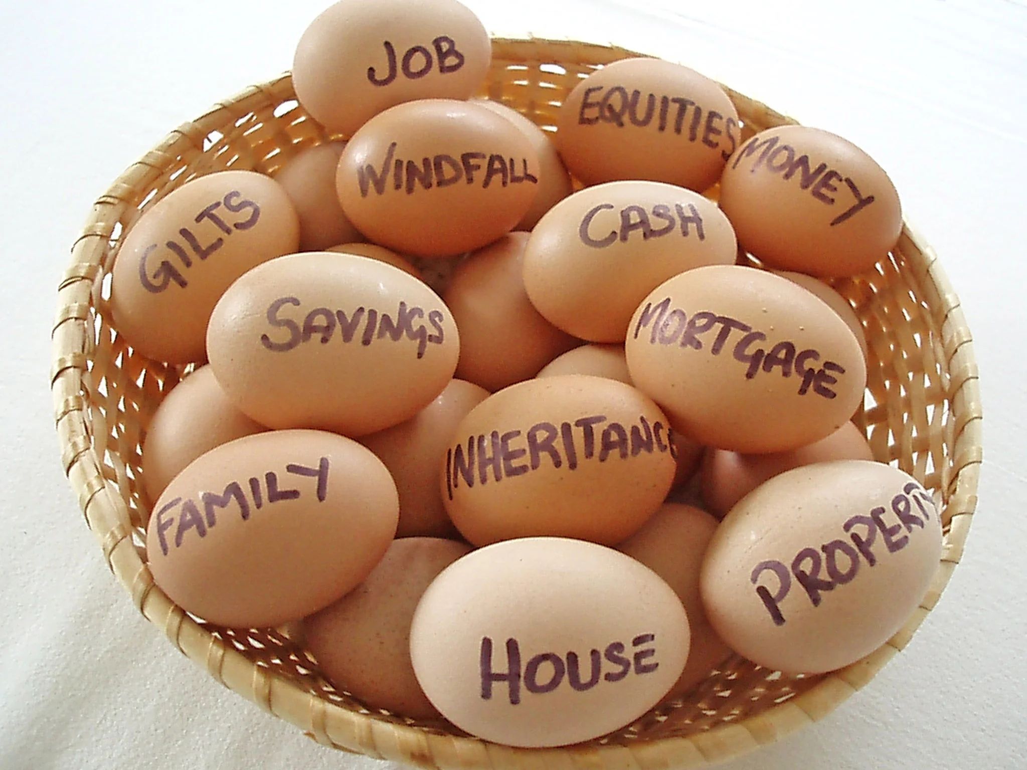 Eggs-in-basket-Labeled.jpg