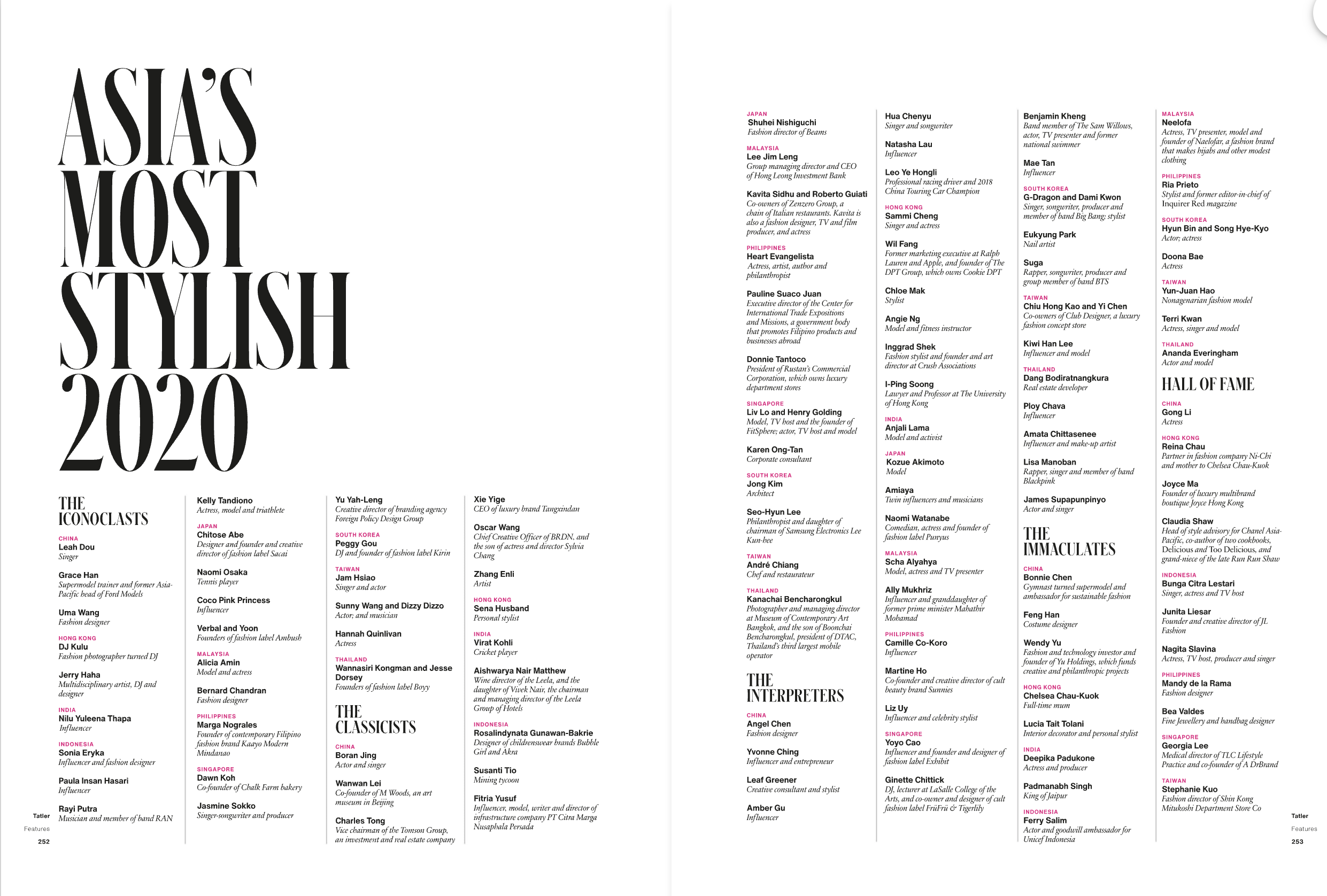HK Tatler List.png