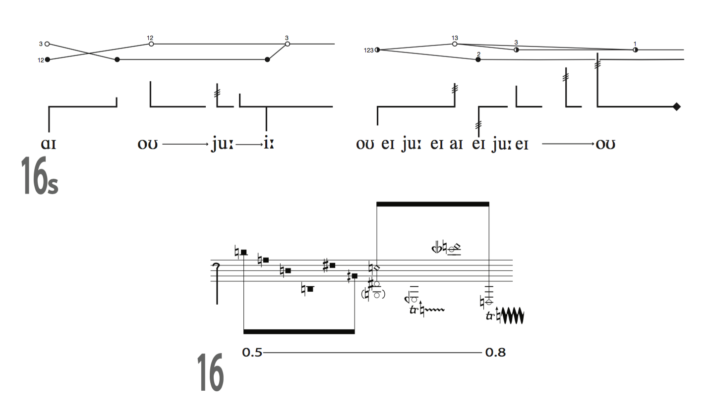 Excerpts from the score.