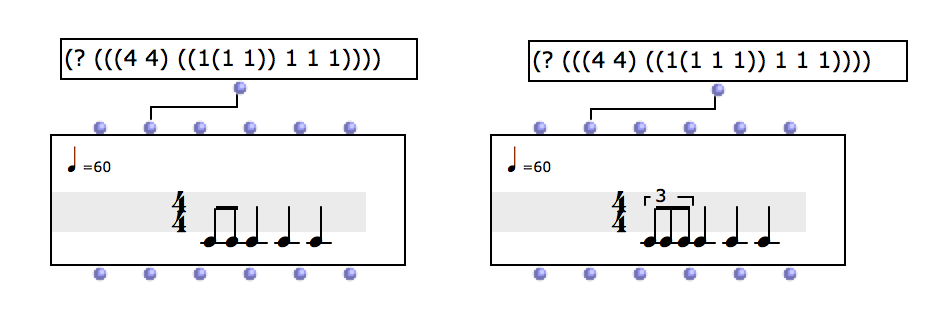 As above, but with subdivisions on the first beat.