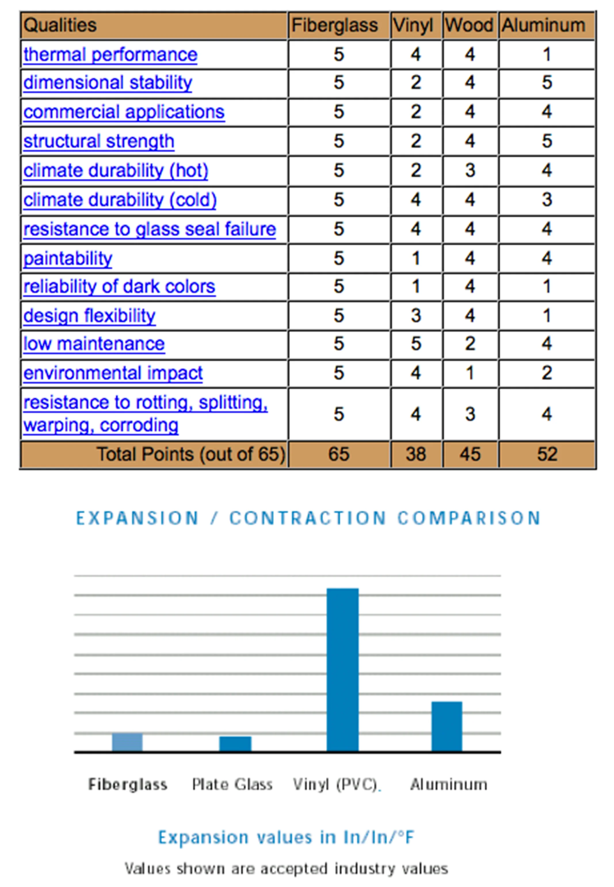 chart.jpg