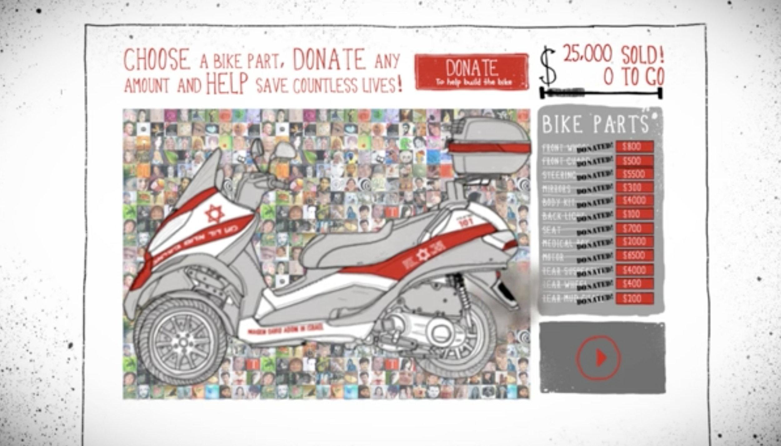 YMDA Bike Initiative