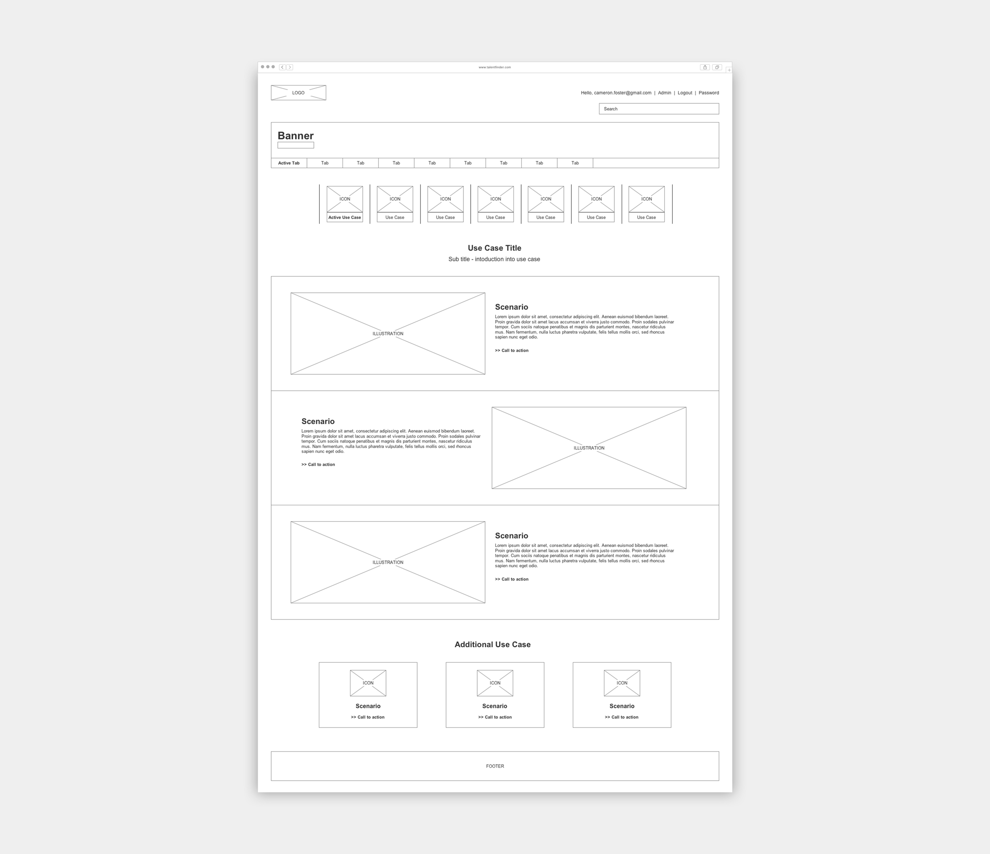 Axure Wireframe