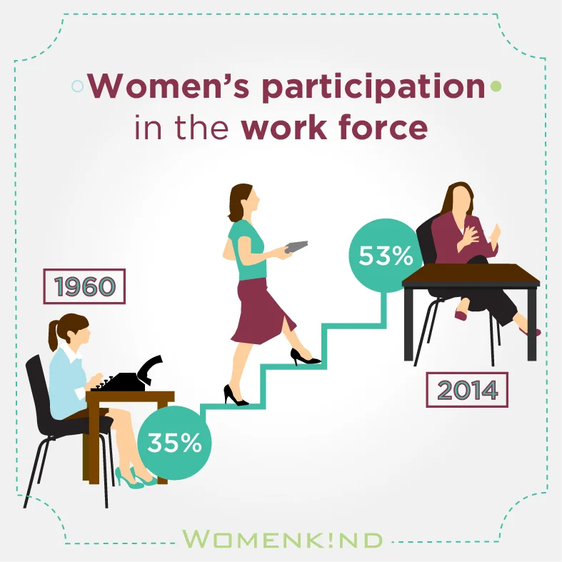 WK_workforcePart-01-01.jpg