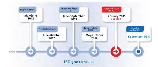 iso9001-2015.jpg