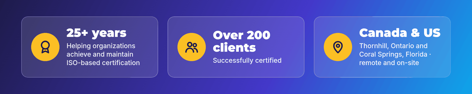 Why Paradygm: 25+ years, over 200 clients certified, offices in Canada and the US