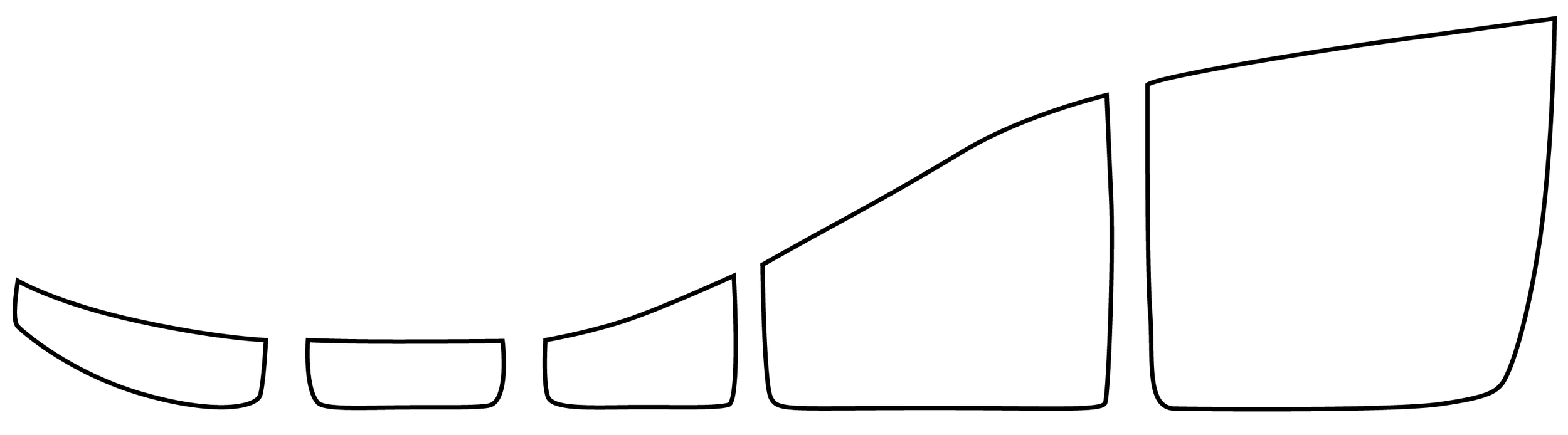 wedge profile