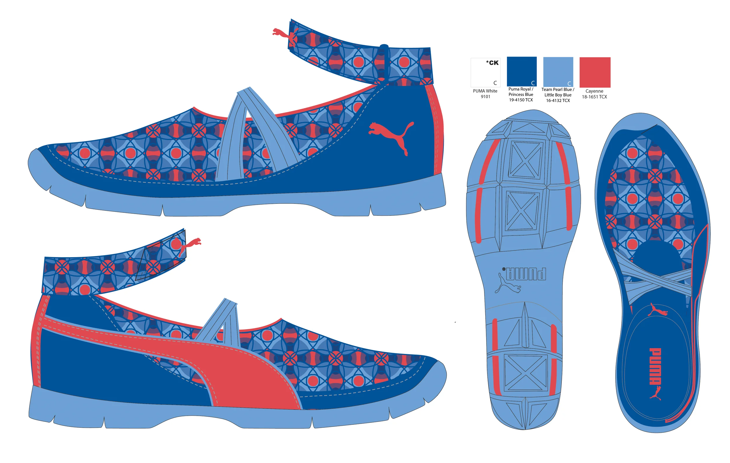 orthographics