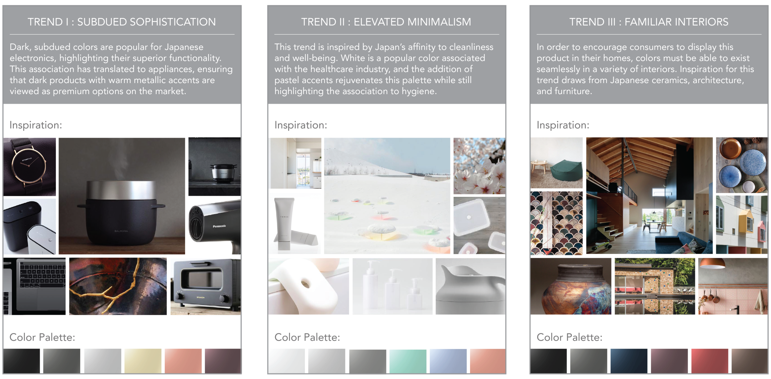Trends identified with help from Shark Japan Marketing team, Designit Tokyo Consultancy, and trend forecasters such as Stylus and Dezeen