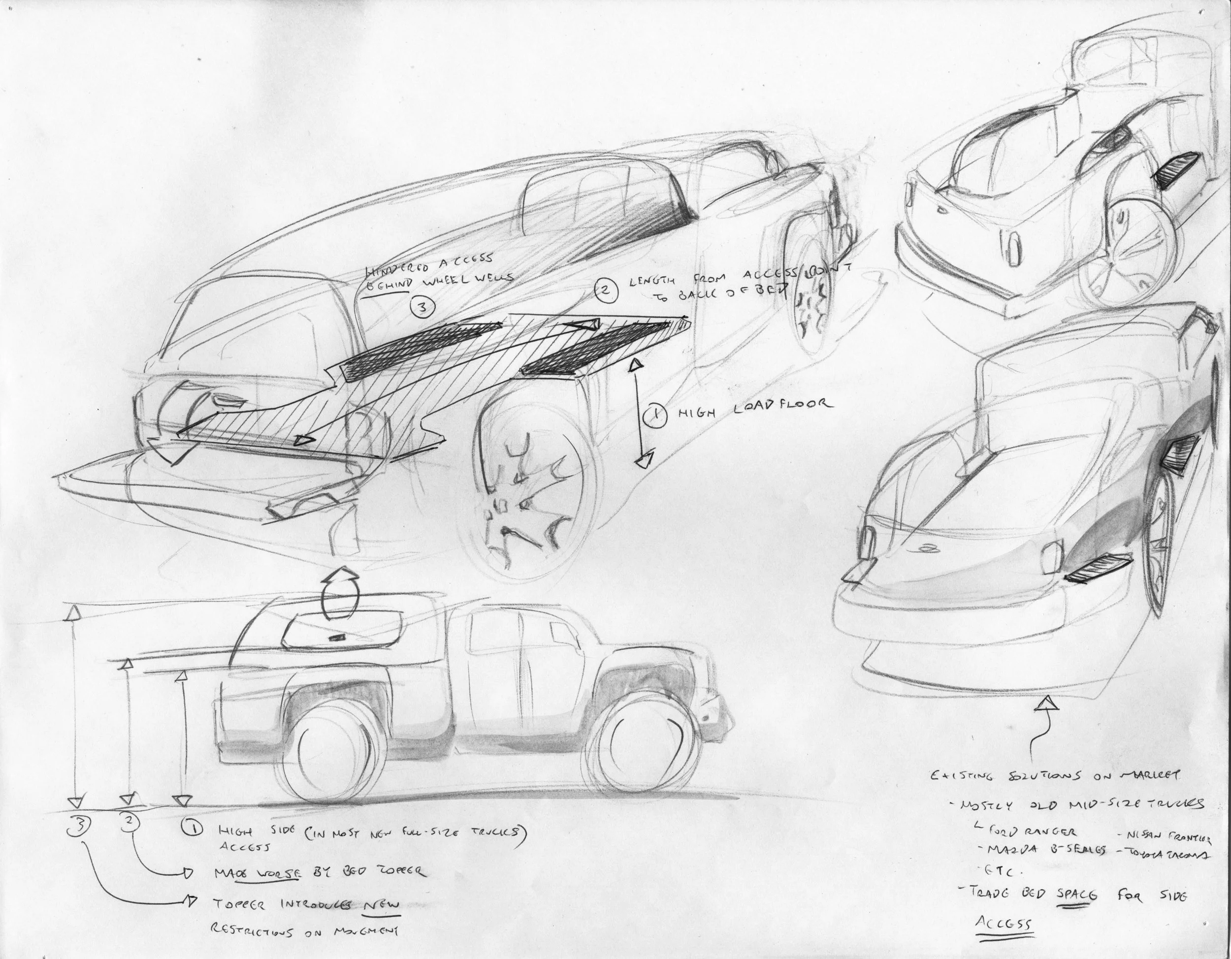 Most pickup truck manufacturers give you a lot of dimensions, but they leave out an important one- the height of the bed itself. Trucks have a massive liftover height that is unsafe for most jobs, and the wheel wells worsen the problem.