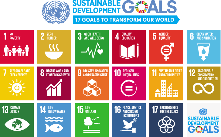 english_SDG_17goals_poster_all_languages_with_UN_emblem_1.png