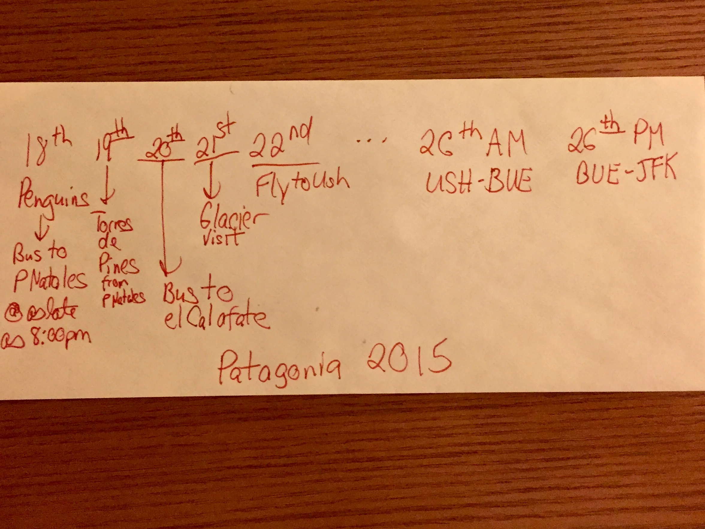 Some front of the envelope travel calculations right here. So many moving awesome parts on this trip. PS: If your my parents, there's even more complex machinations at the end of that envelope involving layovers and being a good son.