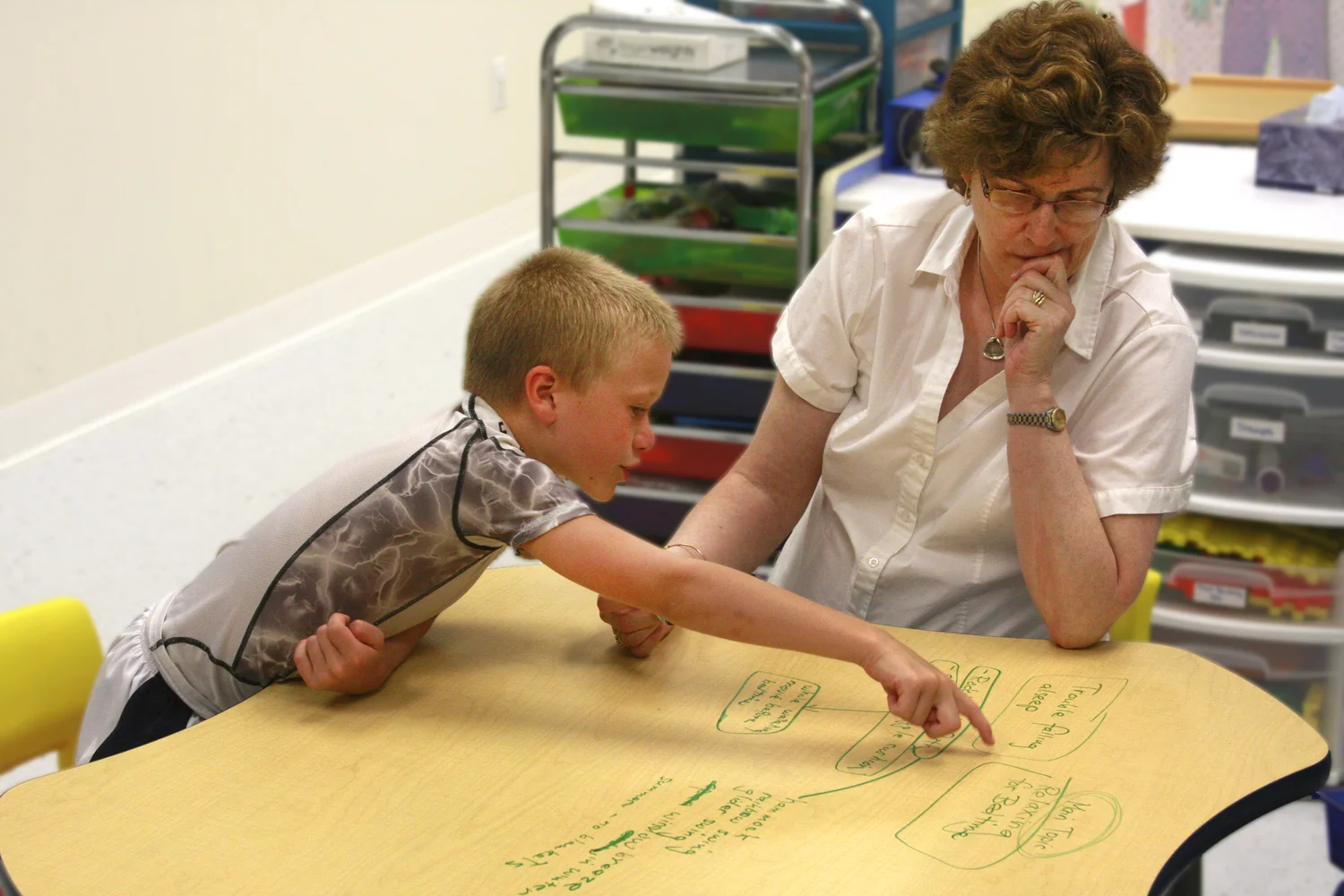 The Children's Therapy Center