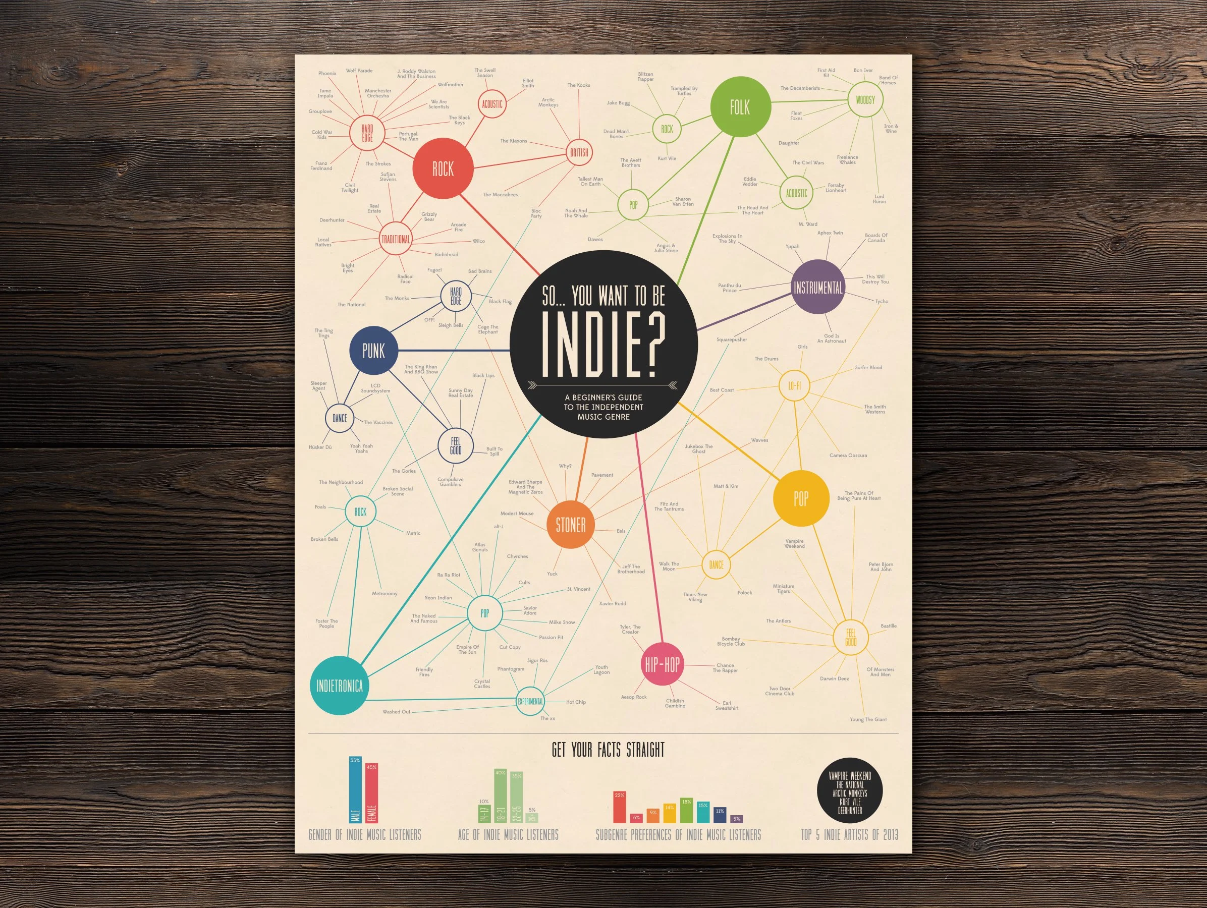 MainImage_MockUp_IndieInfo.jpg