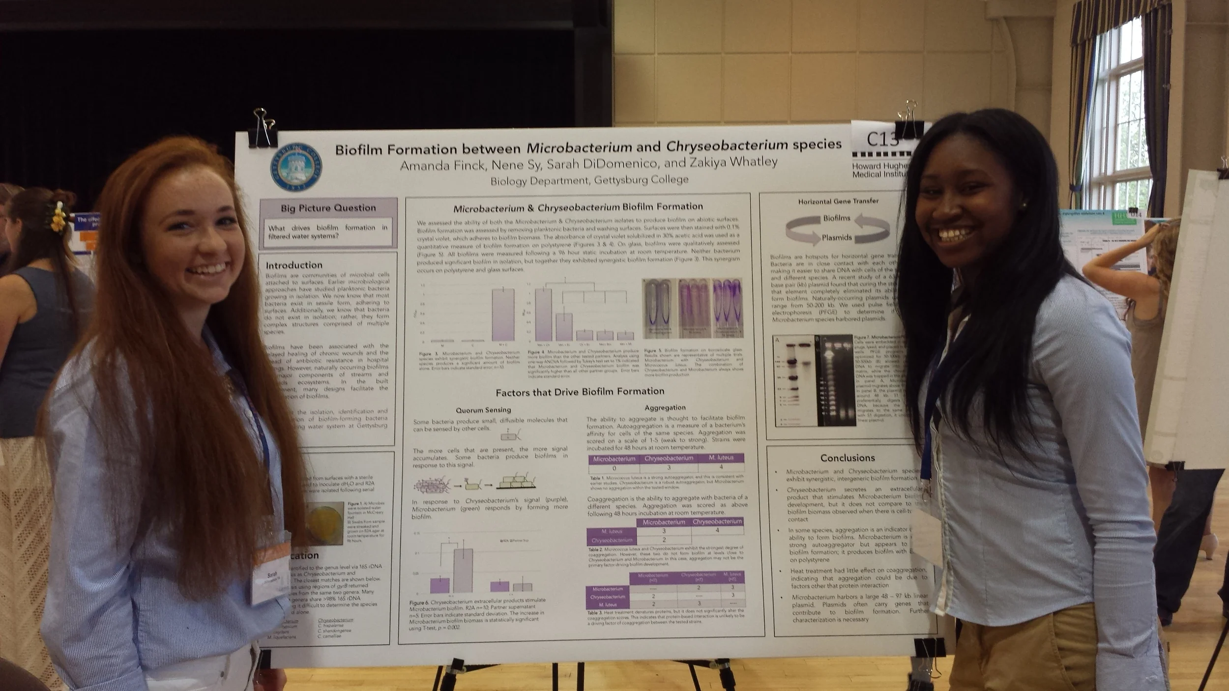 Recap of Weeks 3 & 4