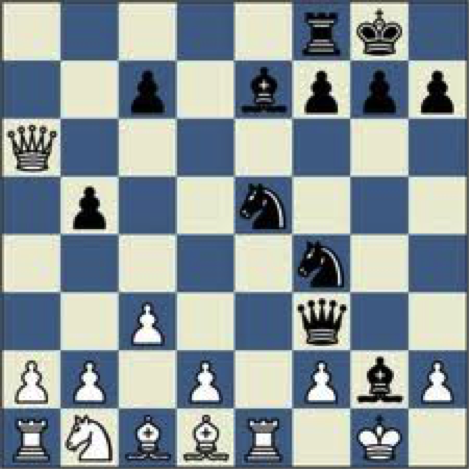 14. Chapter 22 - Chessboard