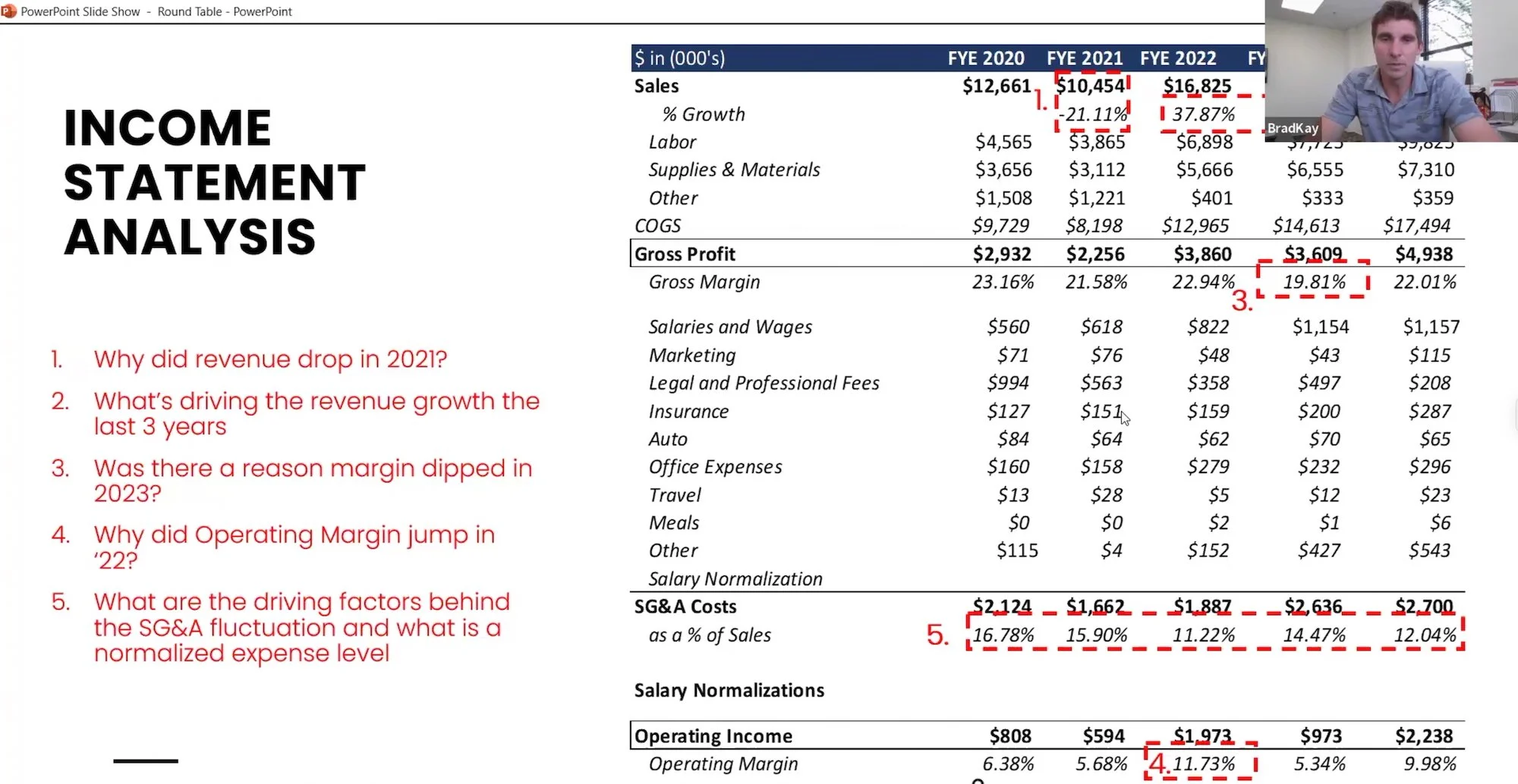 Strategic Growth &amp; Exit Planning: Preparing Your Business for the Next Chapter