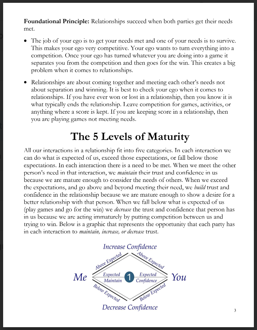 Steve McClatchy’s (2025 keynote) “Leading Relationships” Worksheet