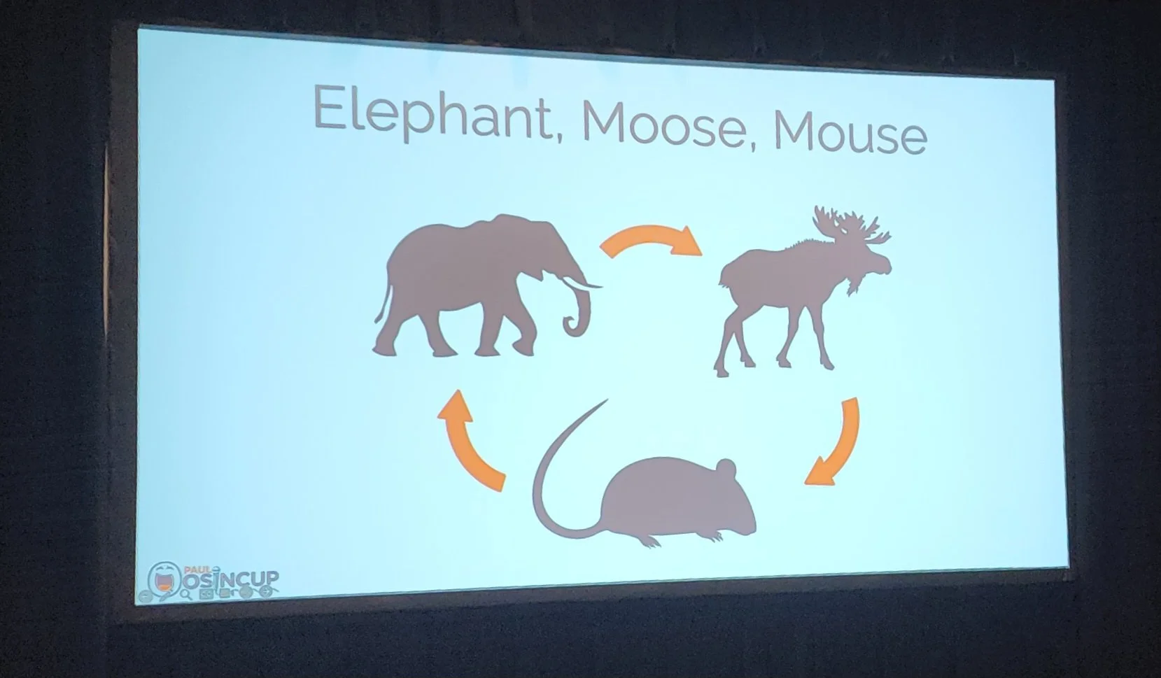 Paul Osincup’s (2023 keynote) 100 Ways to Have More Fun at Work