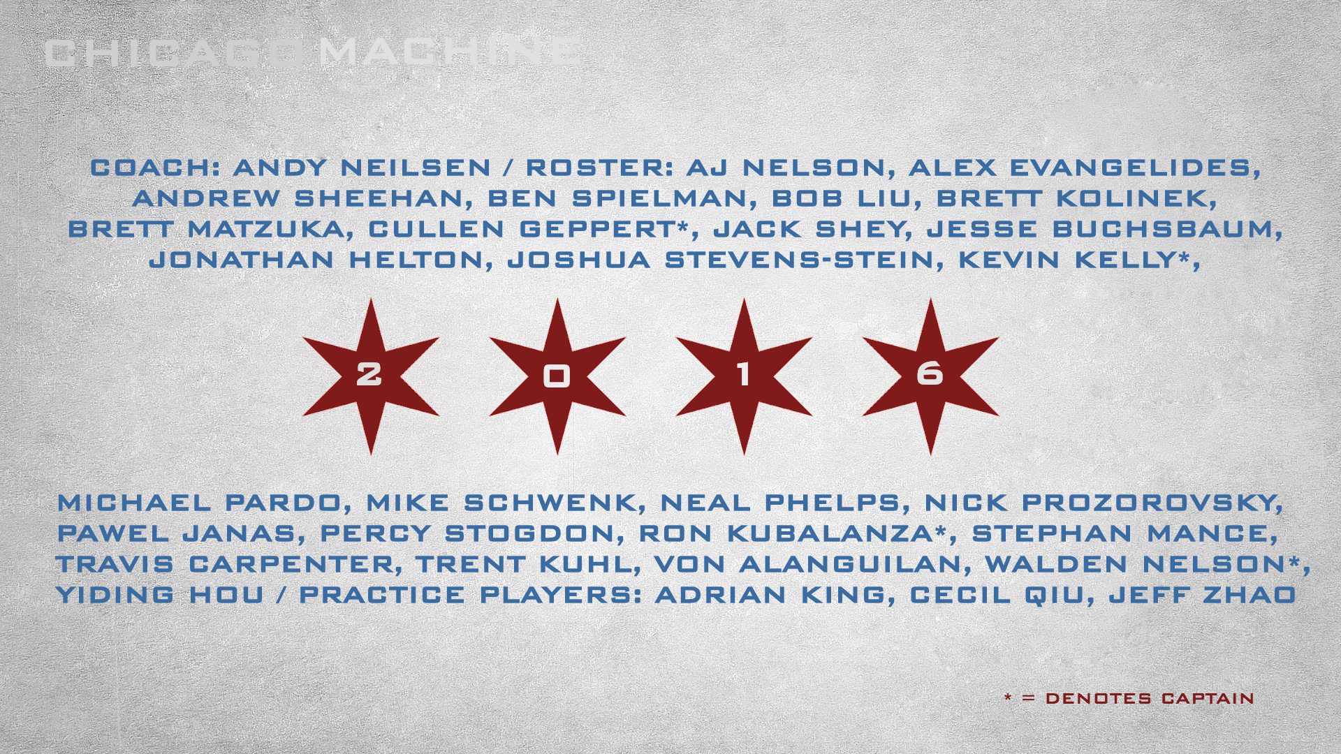 Chicago Machine's 2016 Roster