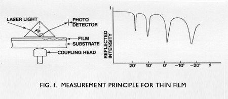 fig1.gif