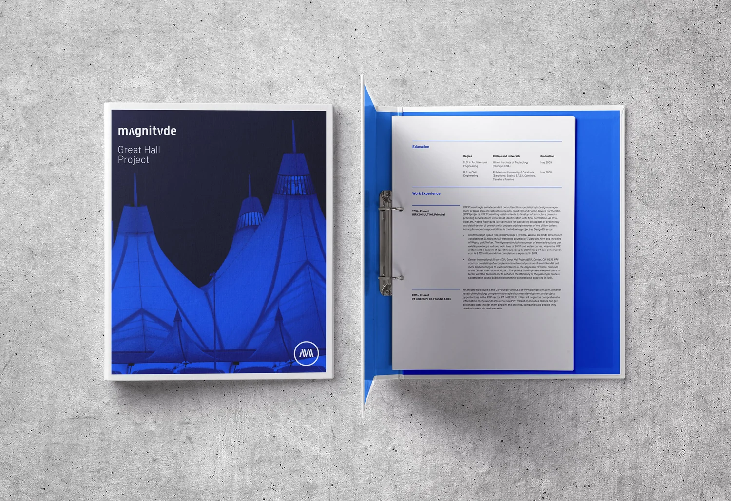 Magnitvde Design Projects By Manuel Serra Sáez