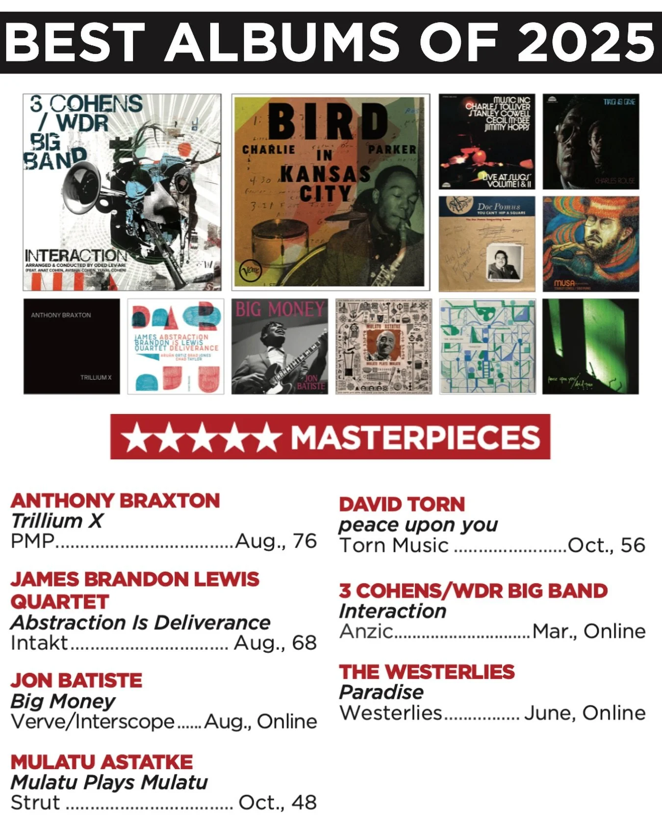 Masterpiece ⭐️⭐️⭐️⭐️⭐️
Huge thanks to @downbeat_mag for placing &ldquo;Paradise&rdquo; on their Best Albums of 2025 list. This album has taken on a life of its own &mdash; never in our wildest dreams did we imagine it&rsquo;d bring us a GRAMMY nomina