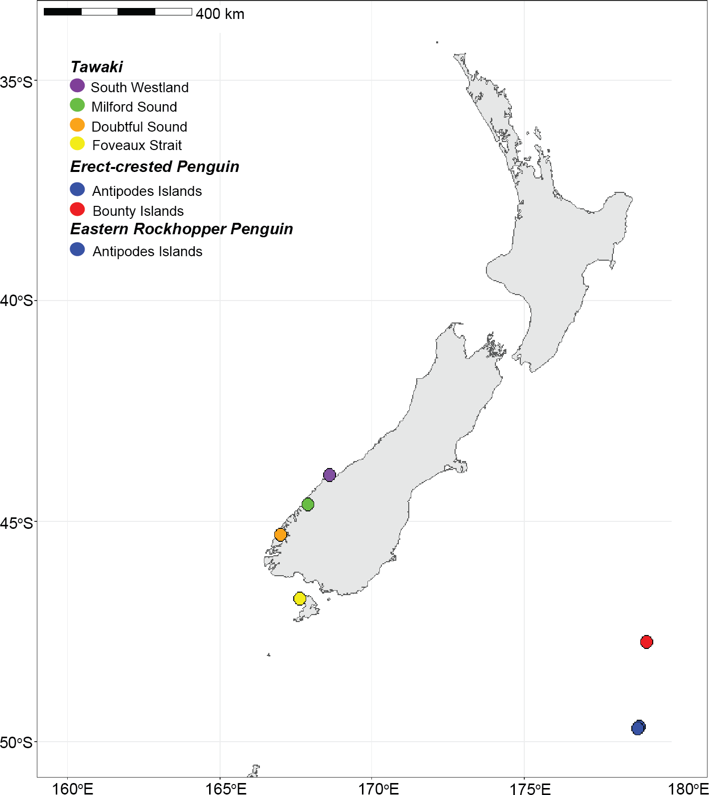 White et al. 2025. PLoS One