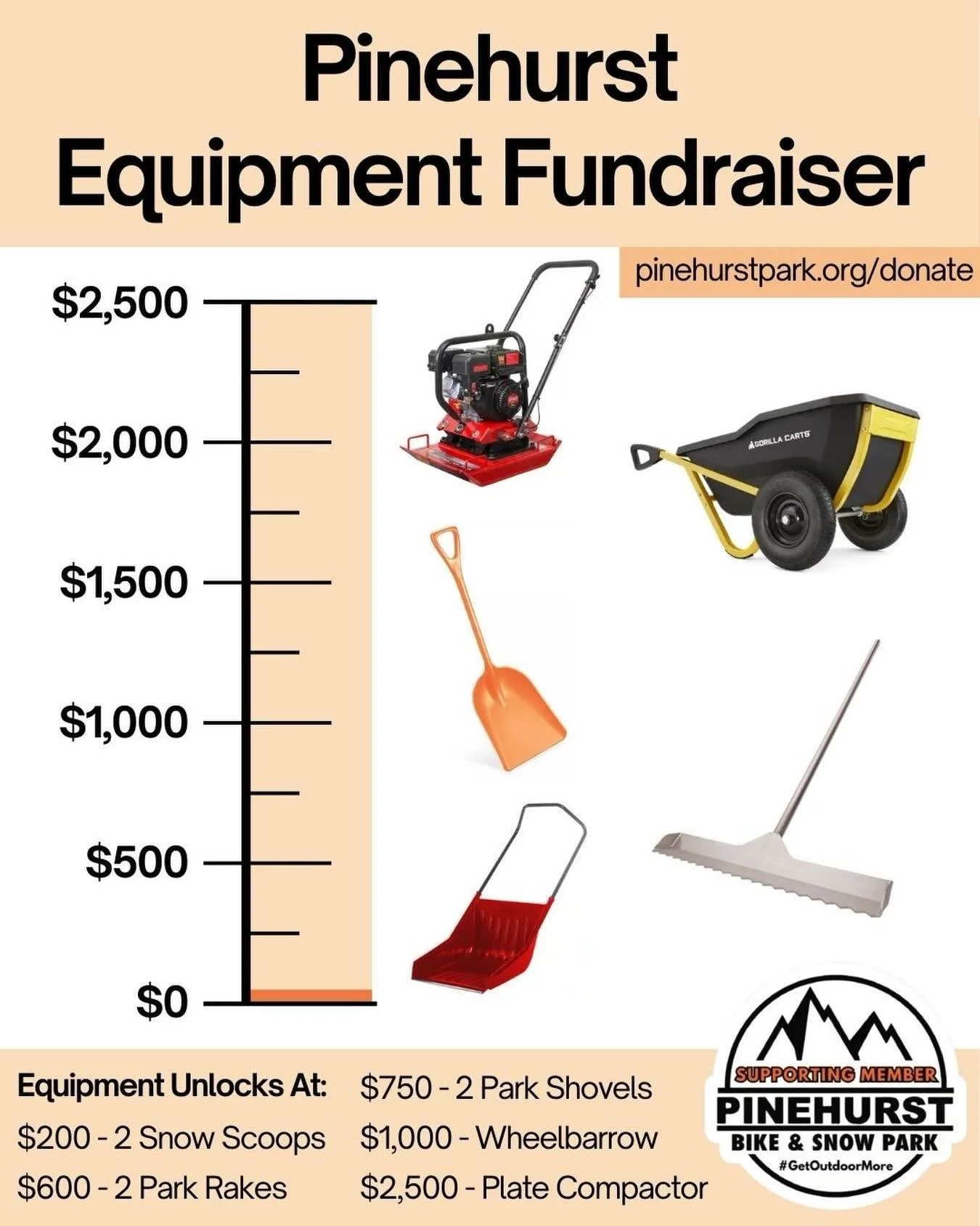 It&rsquo;s #GivingTuesday and this year we are asking for your help to fund a few equipment purchases. Scoops, rakes, and shovels to replace our busted inventory of snow tools, and a new wheelbarrow and plate compactor to be used next dirt season. Al