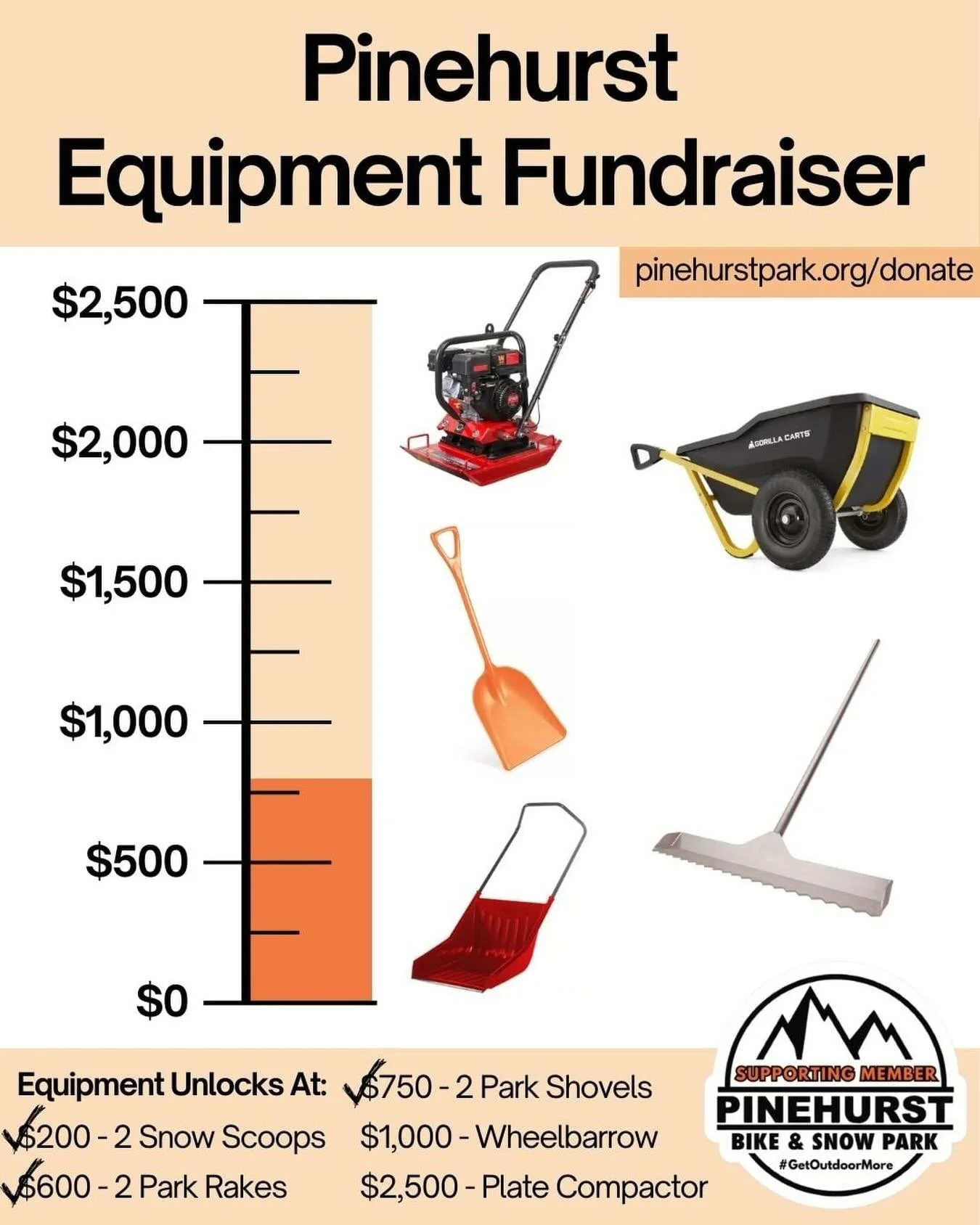 Pinehurst equipment fundraiser is coming along nicely! 🙌 We&rsquo;ve now reached $800, so we have secured the funding to purchase some new shovels and rakes to be used for terrain park builds &amp; maintenance.

Now we move on to trail equipment. $2