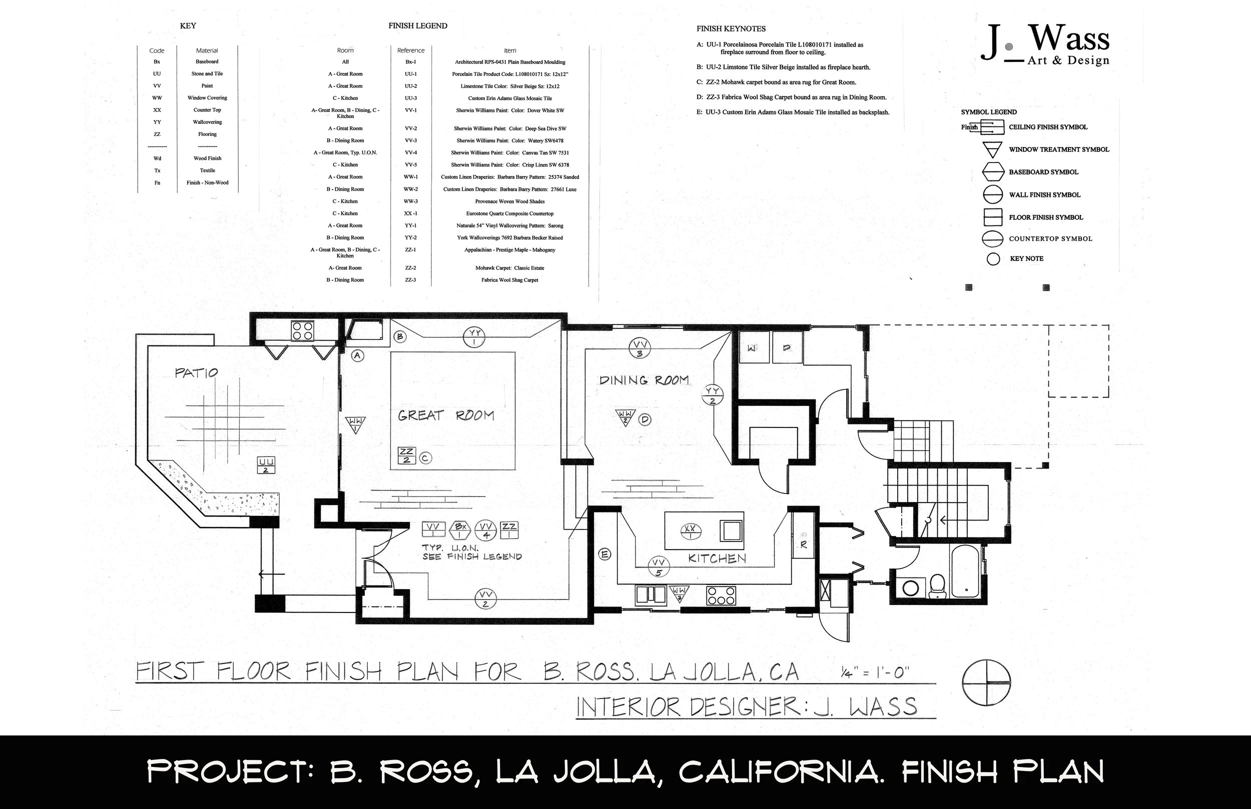 ProPracticeFinish copy.JPG