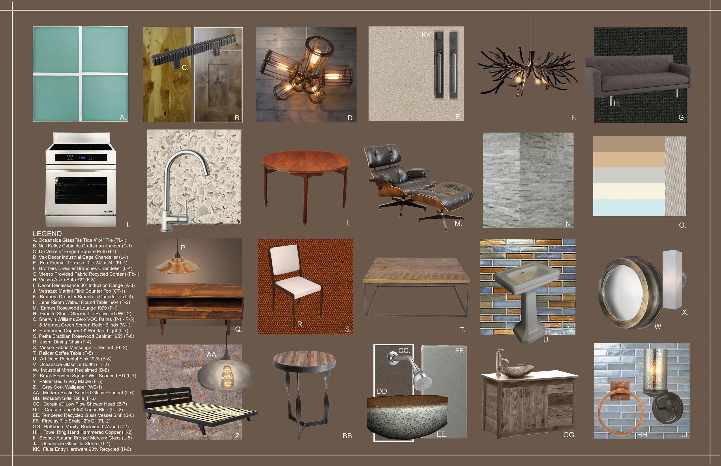 Concept Board Passive Solar Design, Julian, CA.