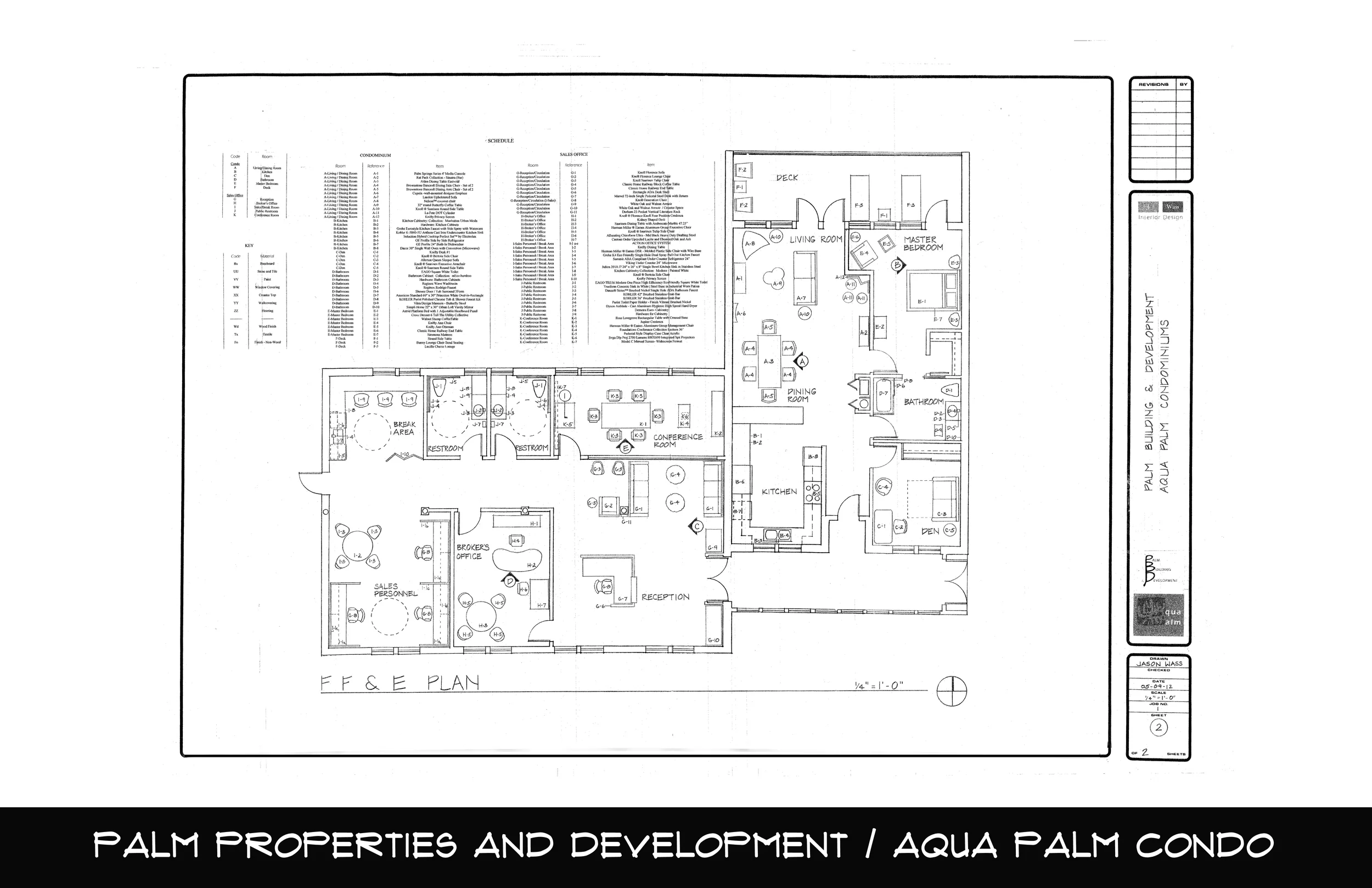Fixtures, Furnishings, & Equipment Plan