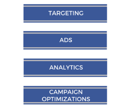 TARGETING.png