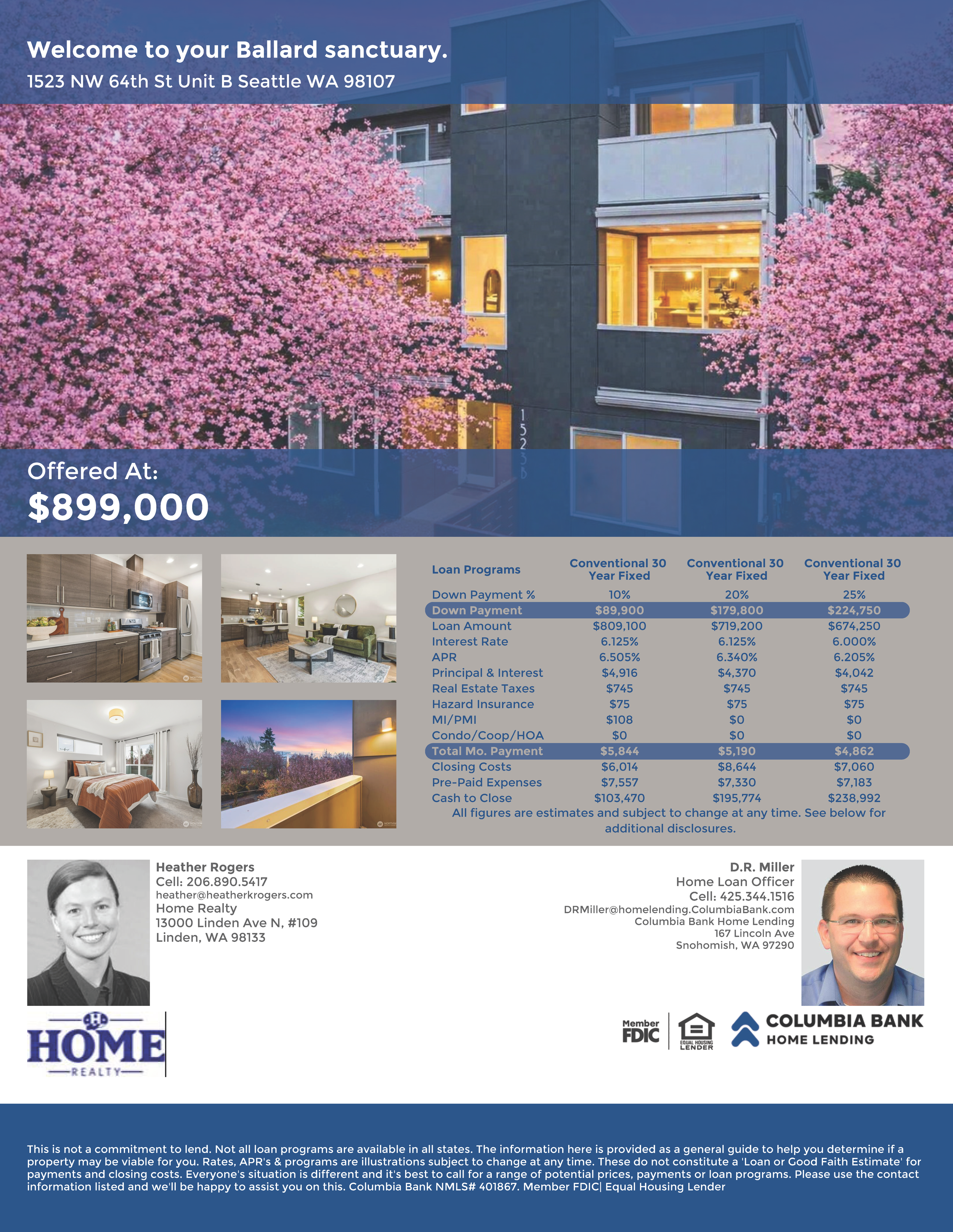 Seller Credit Financing Options