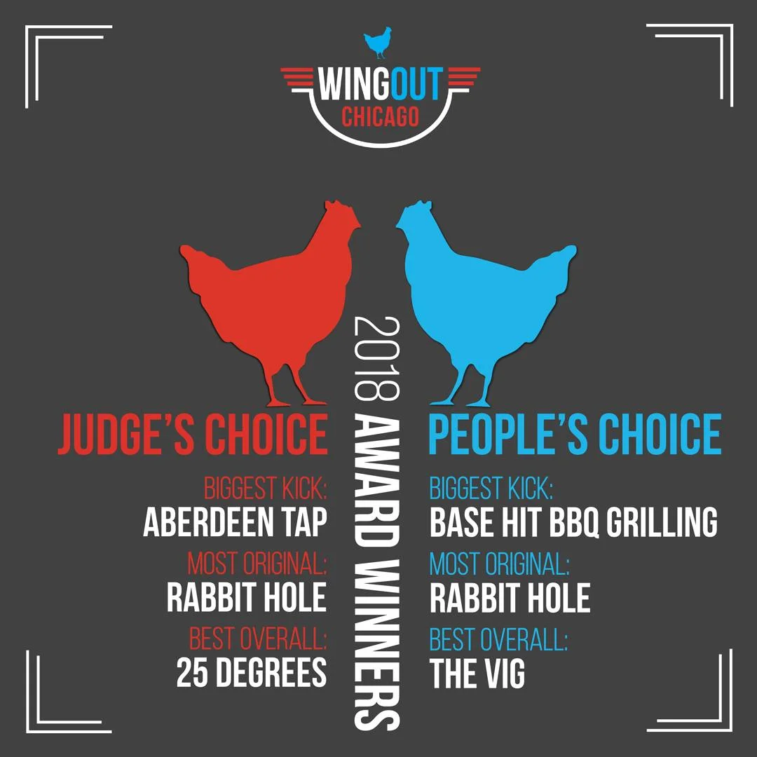Wing Out Awards.jpg