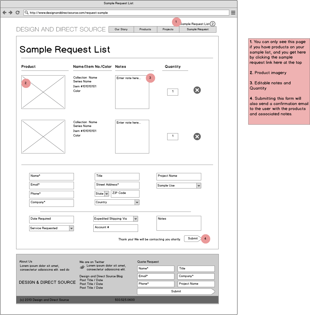 5_1 Sample Request List.png