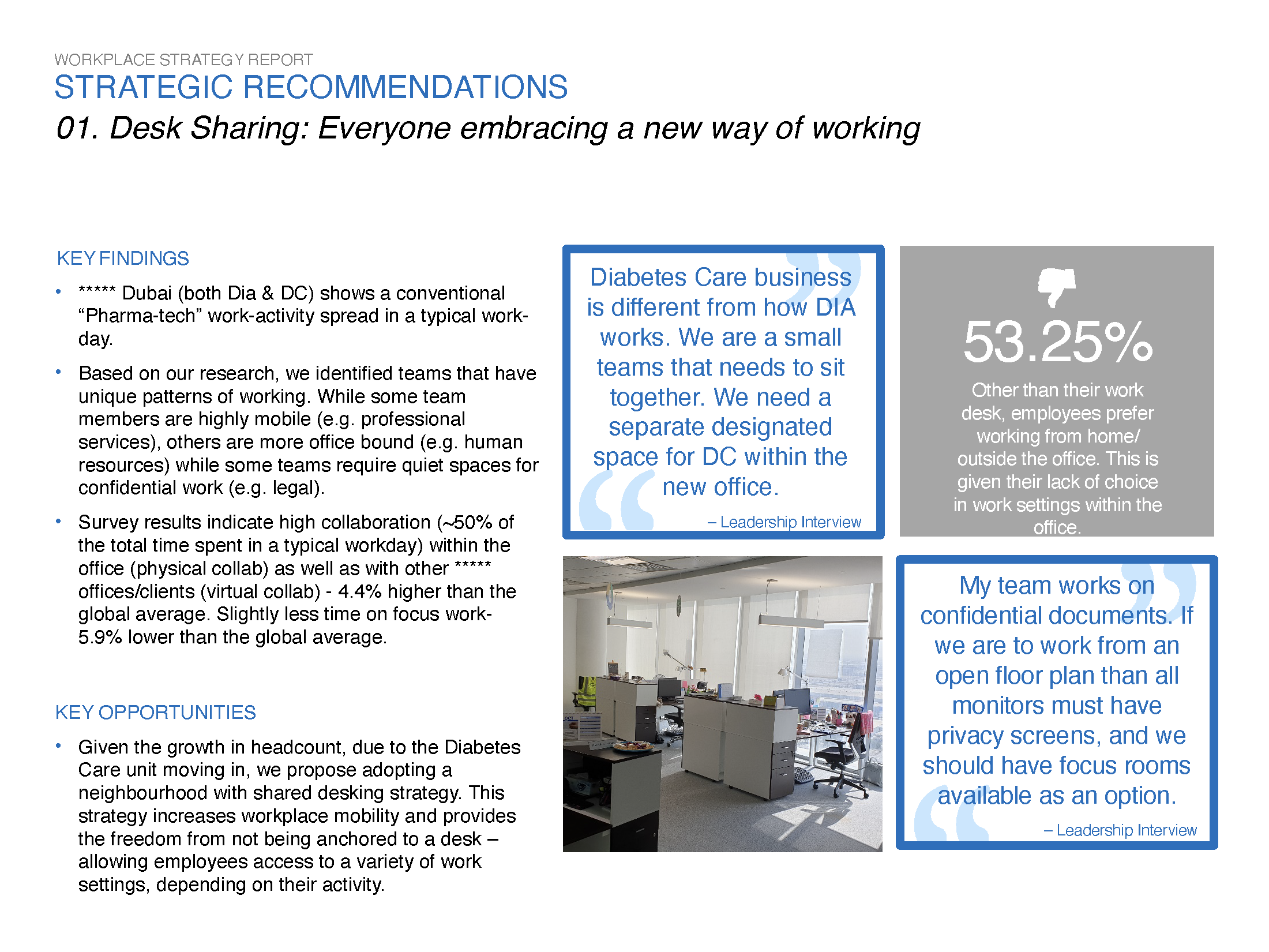 Dubai_no logo_Page_23.png