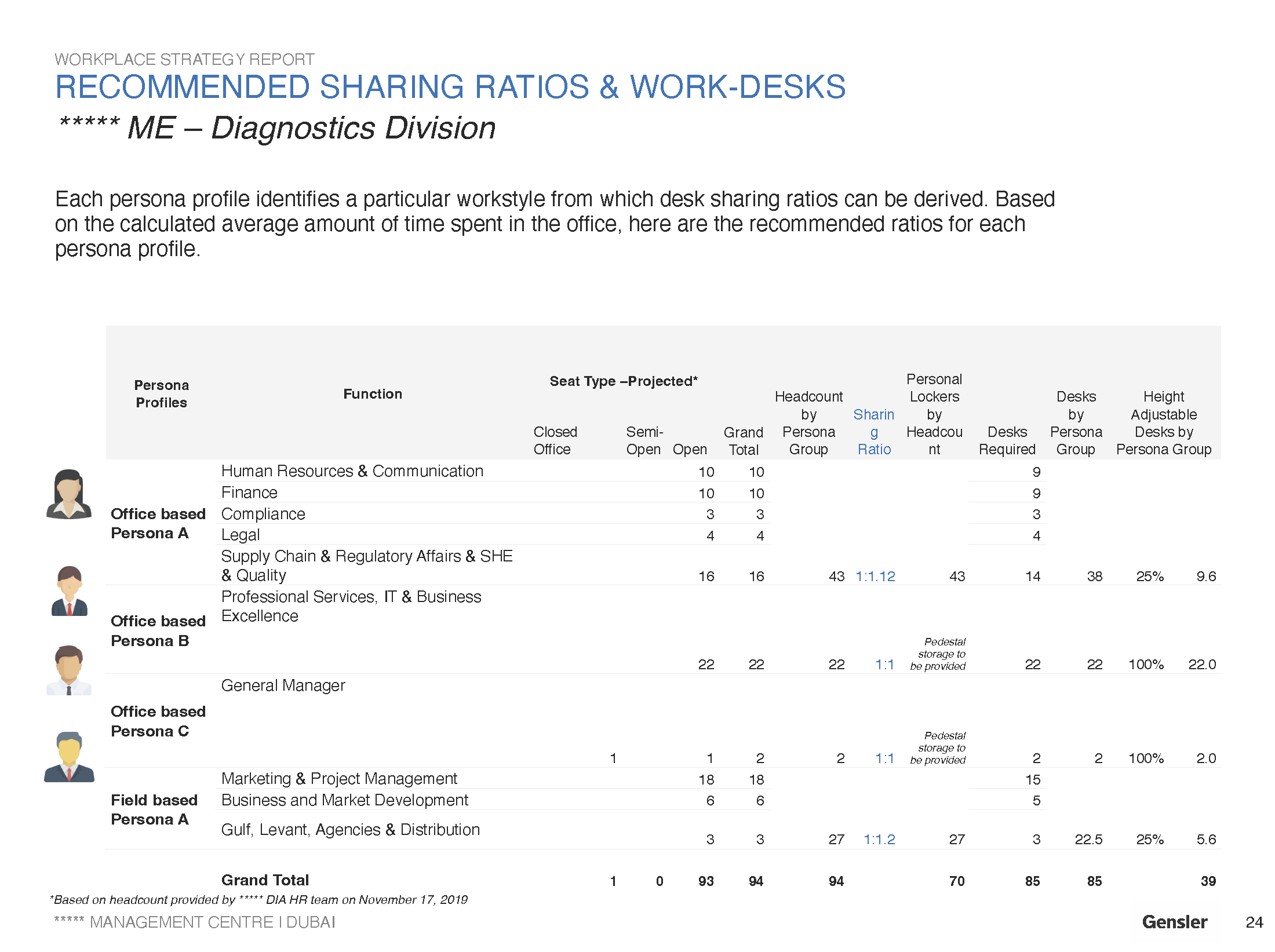 Dubai_no logo_Page_24.png