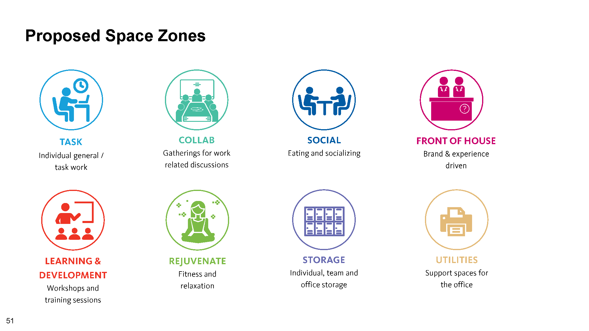 20211001_RDK Seoul_WPS Report_R5 (1)_Page_051.png