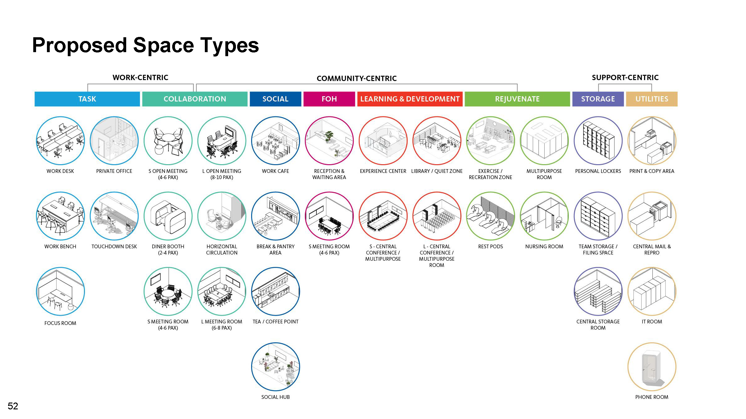20211001_RDK Seoul_WPS Report_R5 (1)_Page_052.png