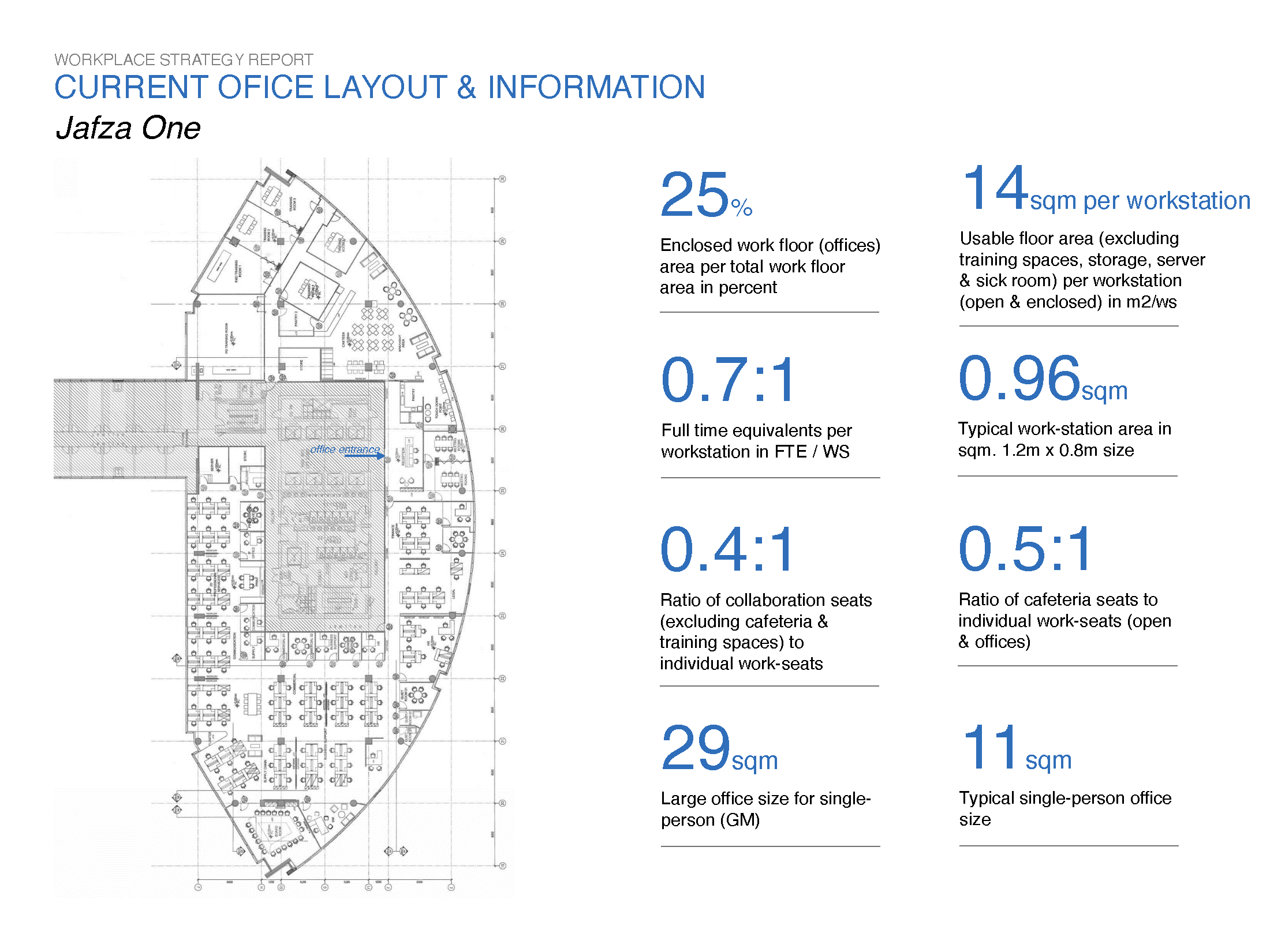 Dubai_no logo_Page_06.png