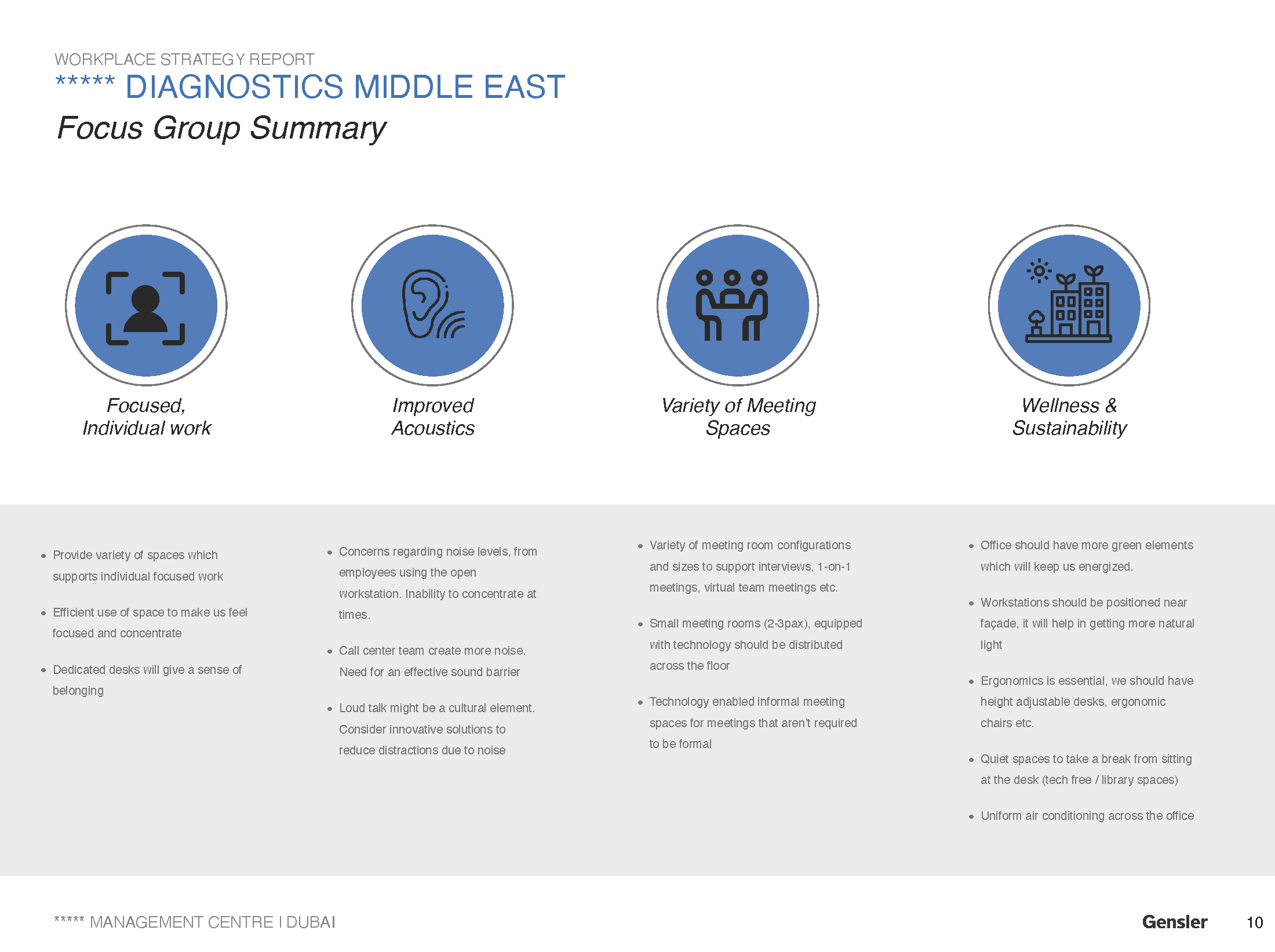 Dubai_no logo_Page_10.png