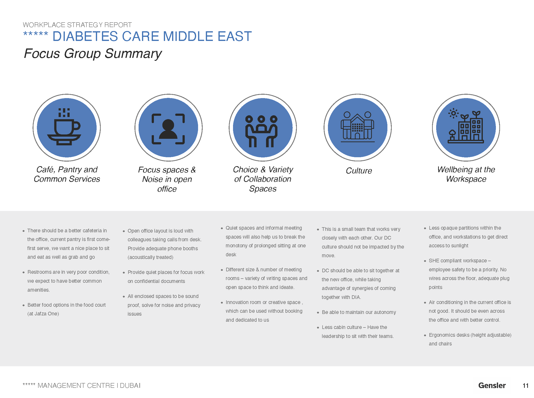 Dubai_no logo_Page_11.png