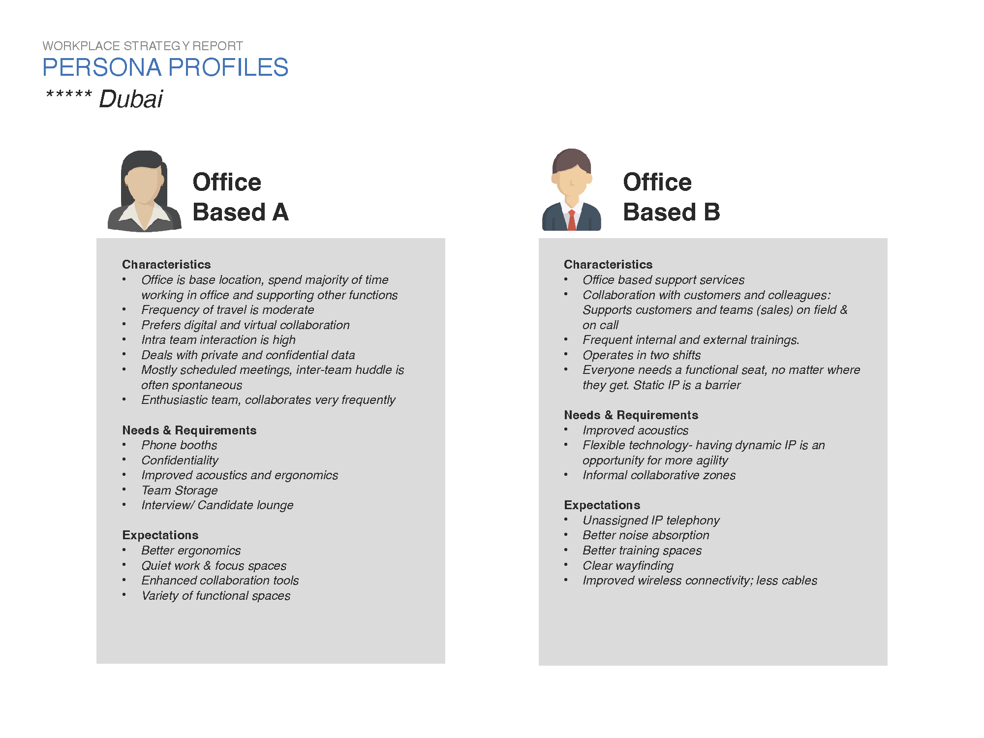 Dubai_no logo_Page_19.png