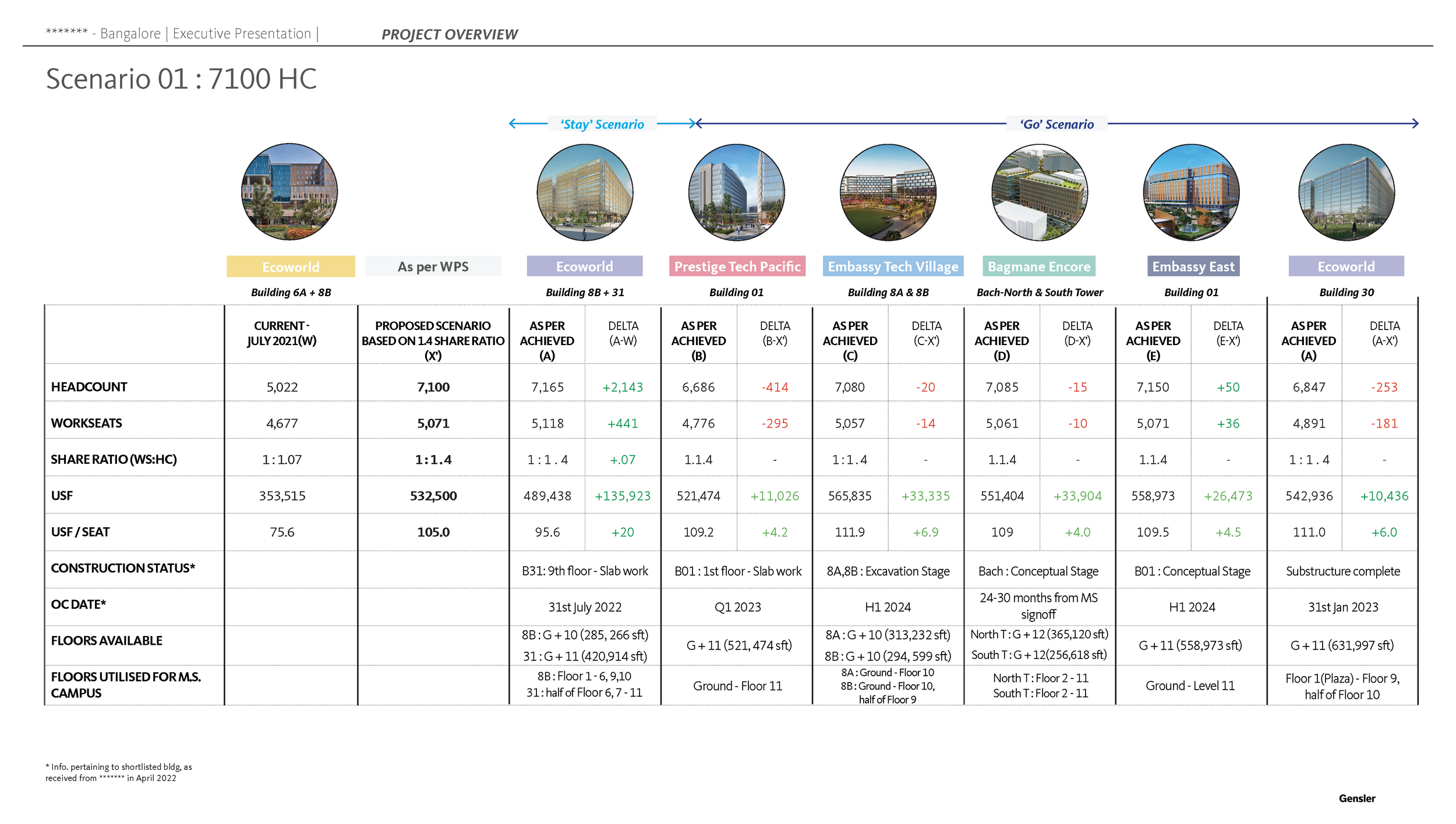 0607 MS_ Scoring & HC Overview_Page_4.png