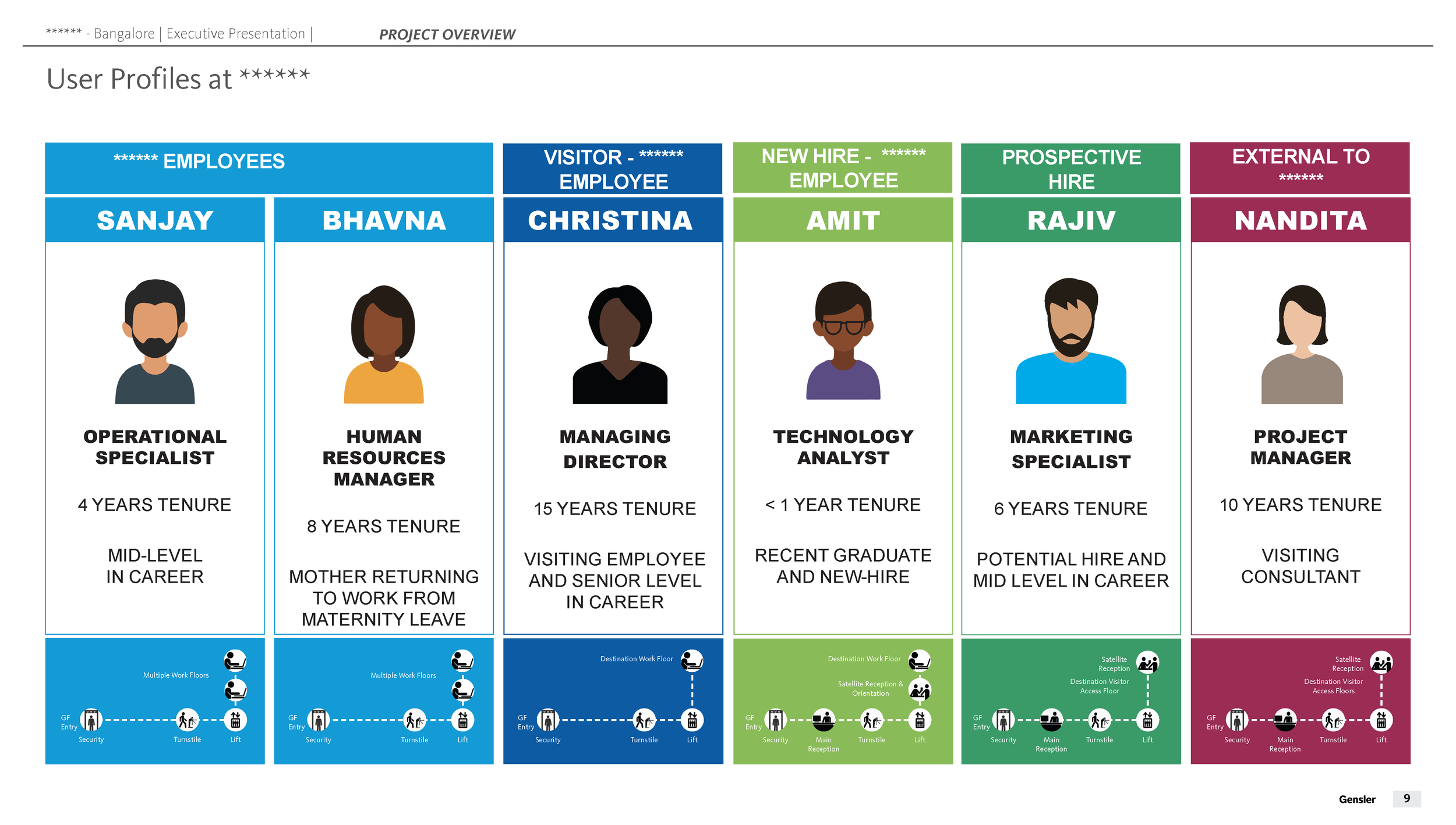 0422_MS Executive Presentation_Page_09.png