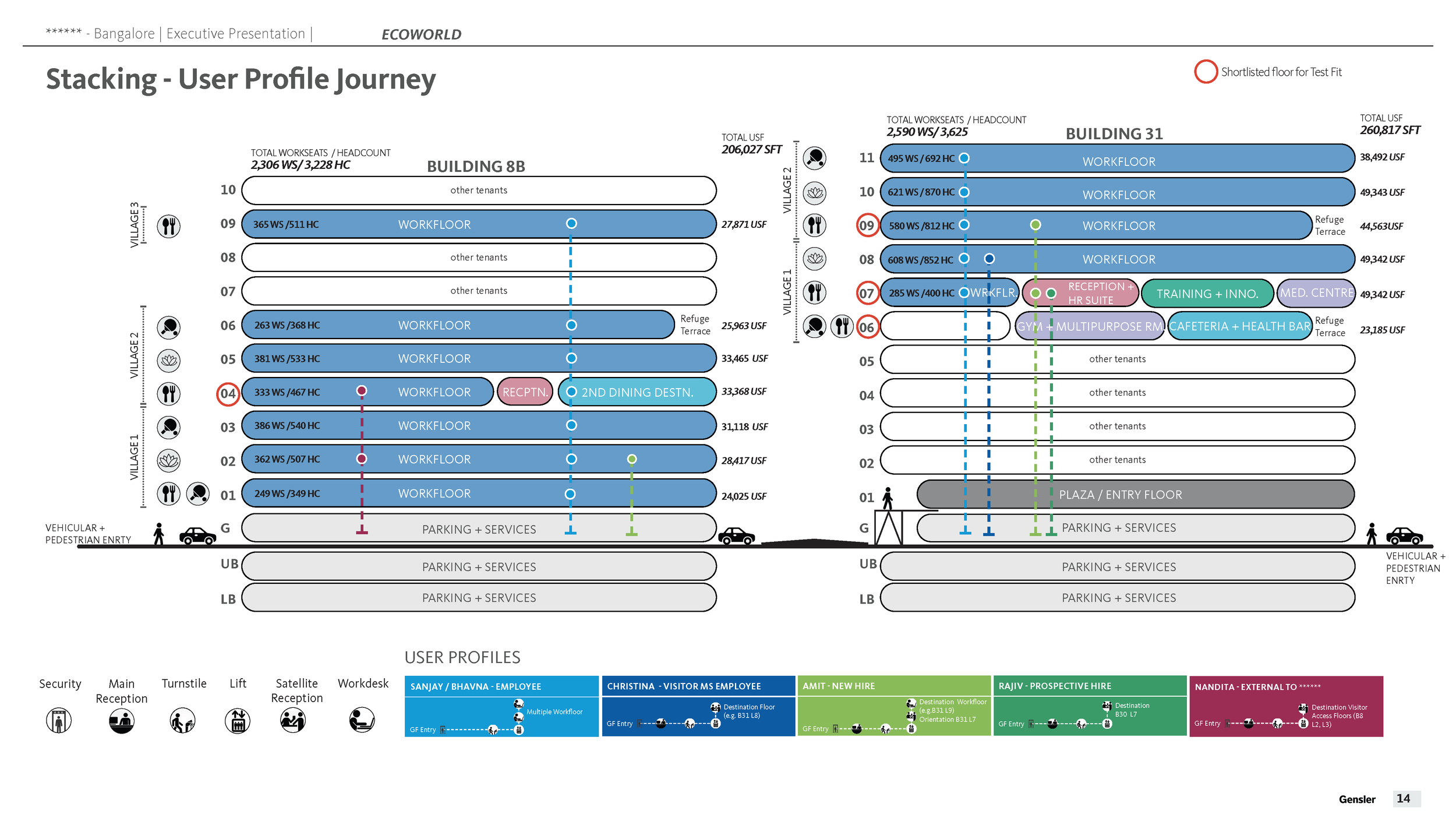 0422_MS Executive Presentation_Page_14.png